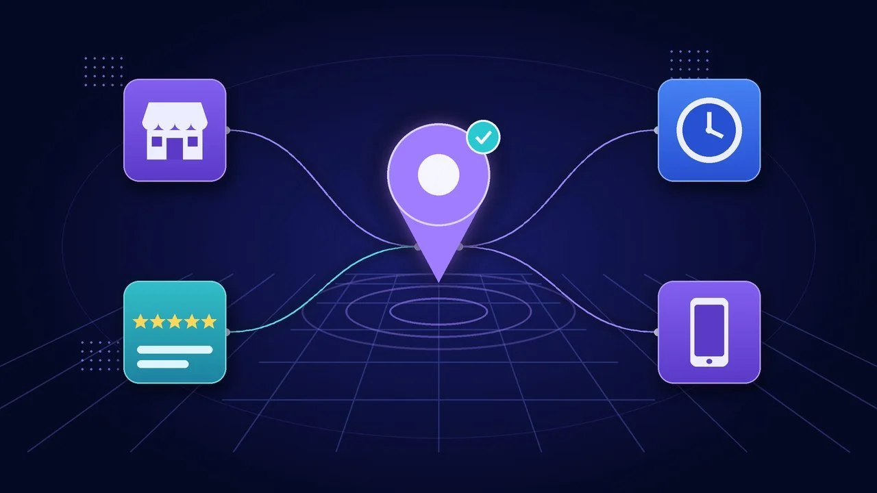 Glowing map pin above a city map grid, connected to tiles for a storefront, five-star reviews, business hours and a phone