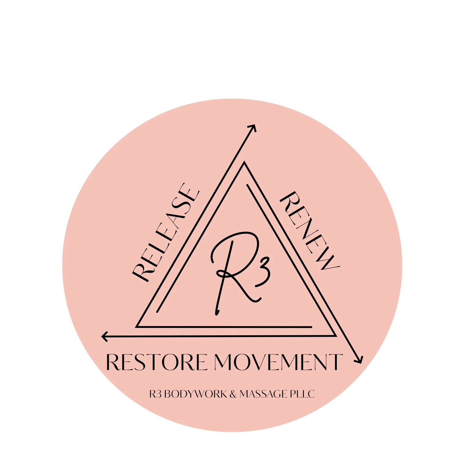 R3 Bodywork &amp; Massage 