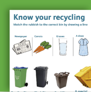 Cover of easy read document titled 'Know your recycling' with images and labels of recyclable items including newspaper, carrots, glasses, a dress, a green recycling bin, a black trash bin, a brown trash bin, and a yellow recycling container.