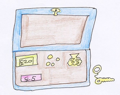 Drawing using coloured pencils of an open blue purse, containing a five pound note and some coins, with a key to the right-hand side.