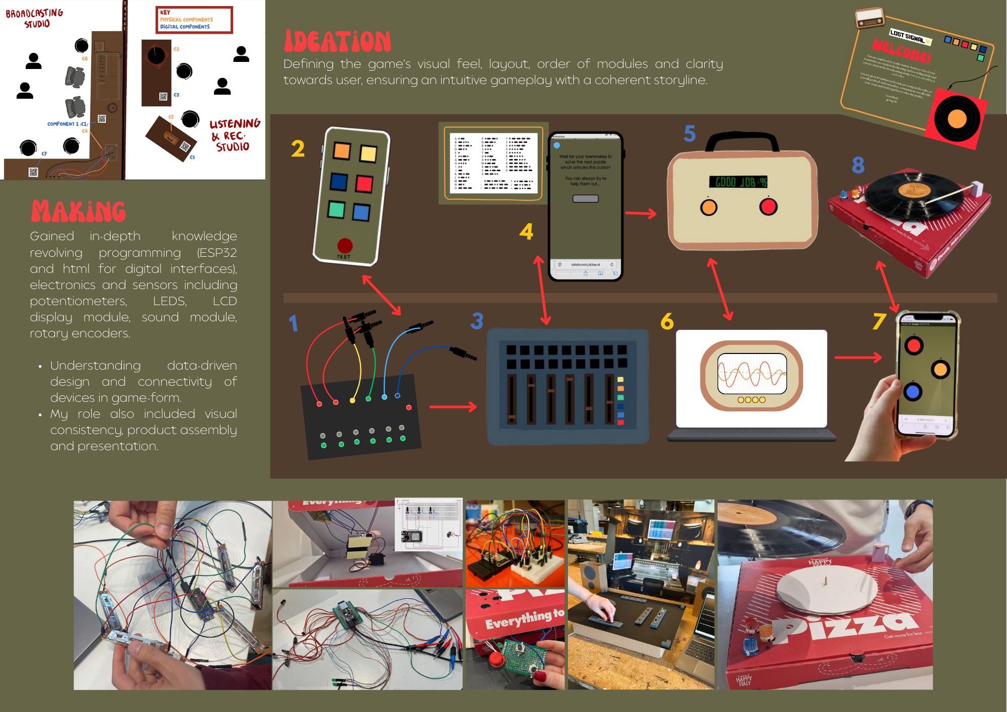 Copia de Andrea Spagnolo Portfolio (1).png