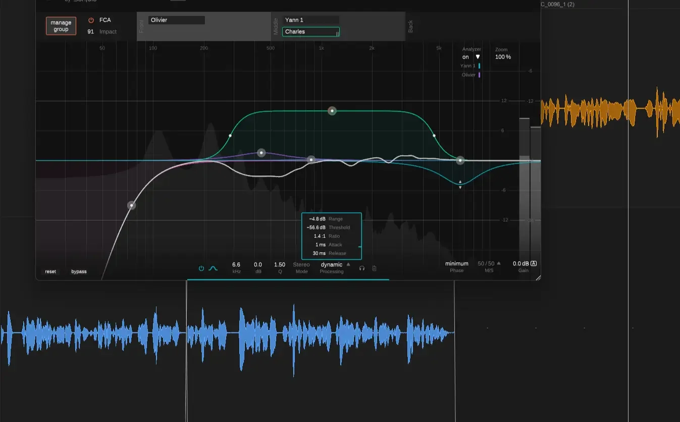 Travail de montage et de mixage audio professionnel pour garantir la qualité d'un podcast d'entreprise.