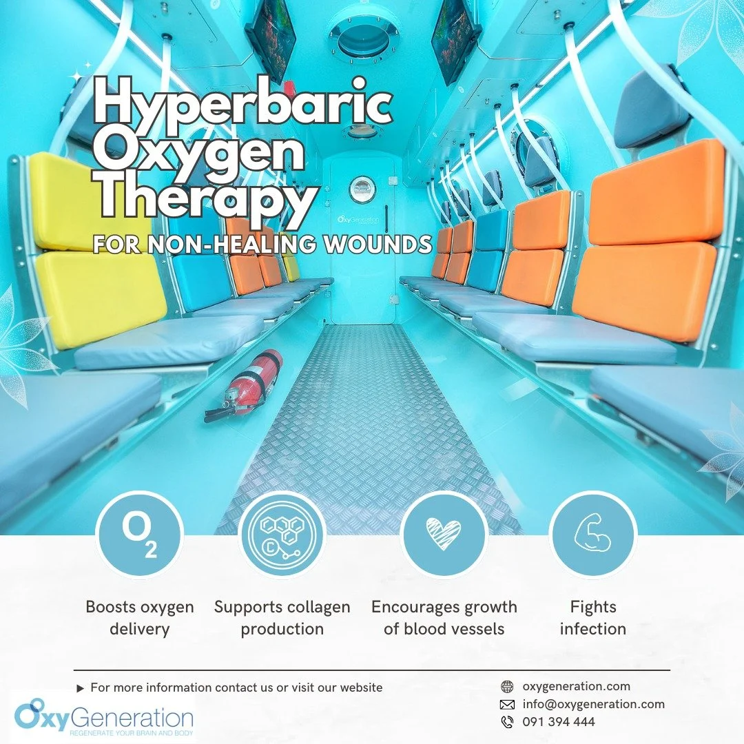 Hyperbaric Oxygen Therapy (HBOT) helps with recovery of non-healing wounds through increased oxygen delivery, collagen production, growth of blood vessels, and fighting against infections. Highly concentrated oxygen is delivered under pressure that i