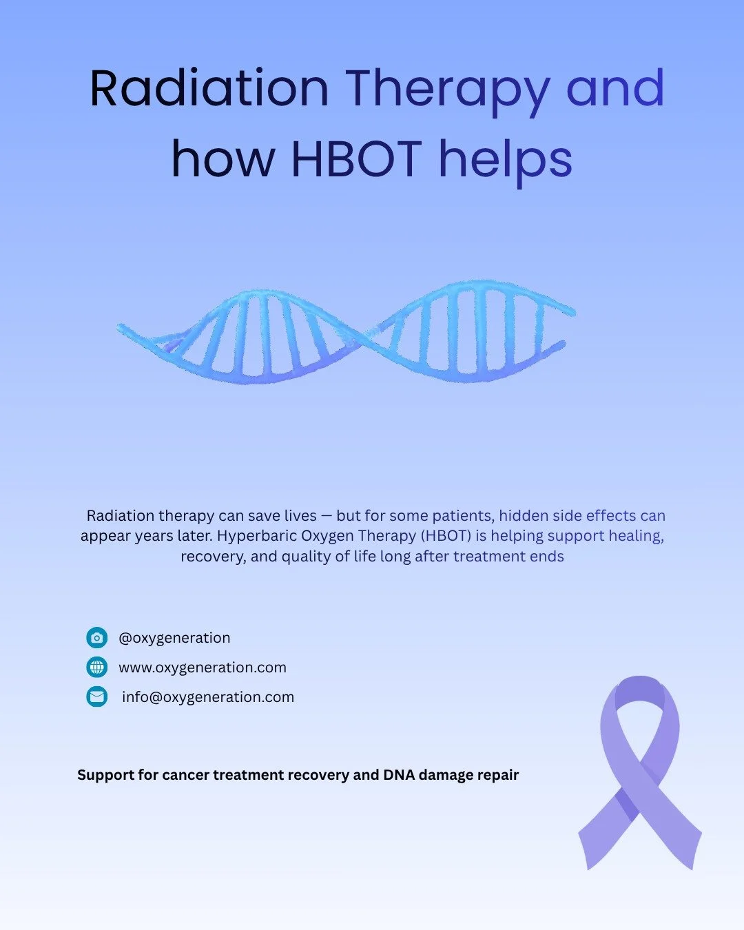 HBOT is commonly used for conditions such as osteoradionecrosis of the jaw
following head and neck cancer, radiation injuries to the chest wall, and tissue
damage after prostate or gynaecological cancer treatment. At OxyGeneration, care is provided i