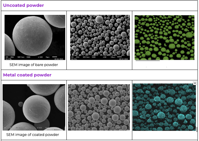 Powders before and after.png
