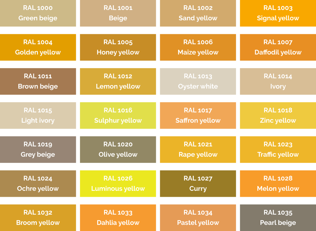 Color chart displaying RAL color codes and names, including shades of yellow, beige, and brown.