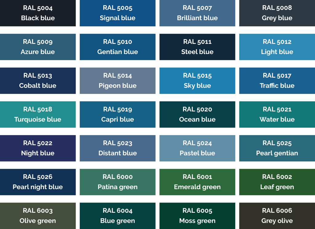 A chart displaying various shades of blue, green, and grey with their RAL color codes and names. The chart includes colors like Black blue, Signal blue, Brilliant blue, Grey blue, Azure blue, Gentian blue, Steel blue, Light blue, Cobalt blue, Pigeon 