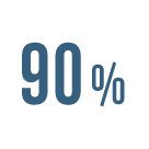90% written in blue text on a light background