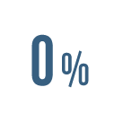 A digital clock displaying 0%.