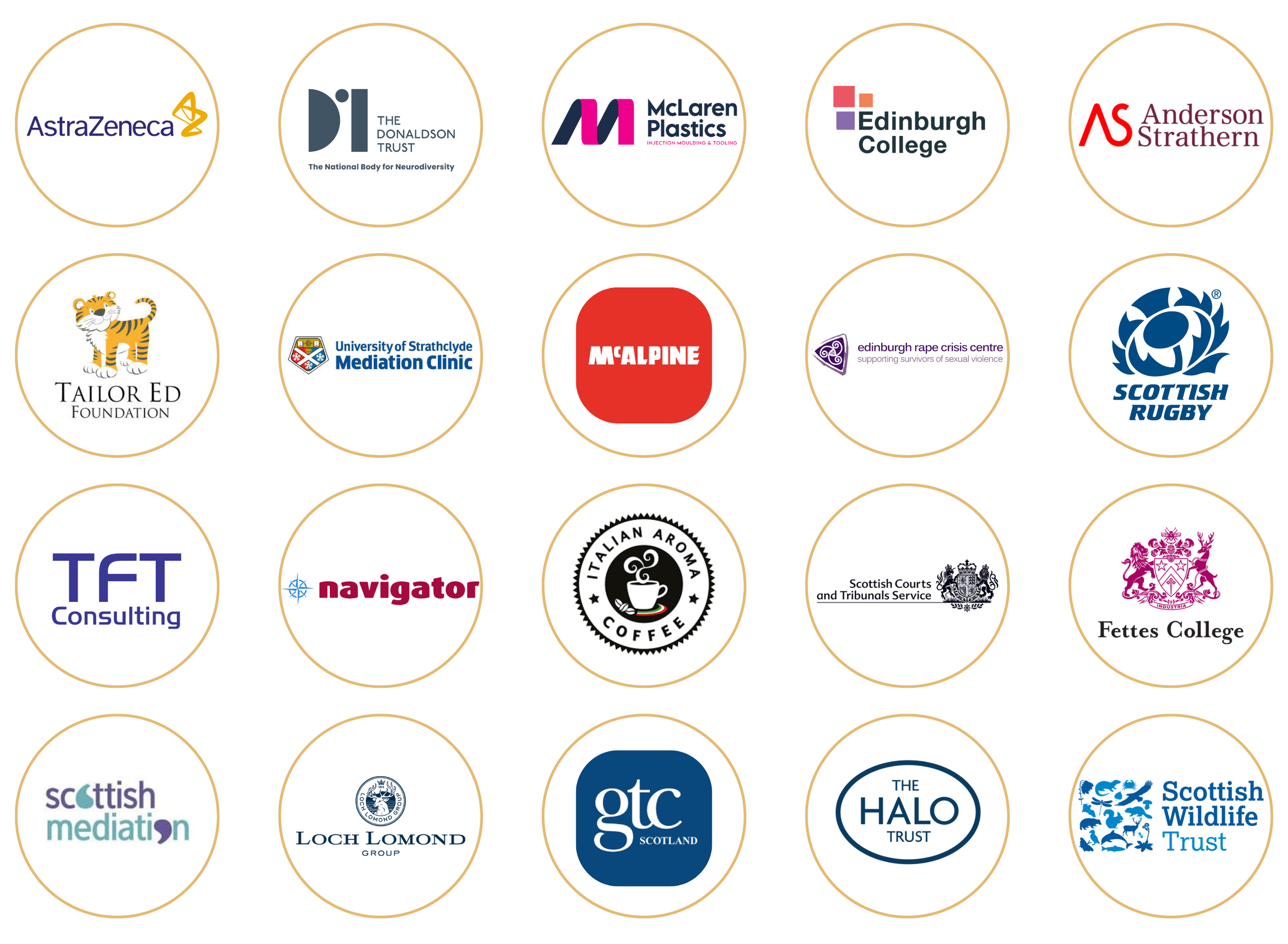 Logos of clients Fiona Gray workplace mediator has recently helped, including Astra Zeneca, McLaren Plastics, Italian Aroma Coffee, Fettes College, Tailor Ed Foundation, Loch Lomond Group, The Halo Trust, and GTC Scotland among other clients.