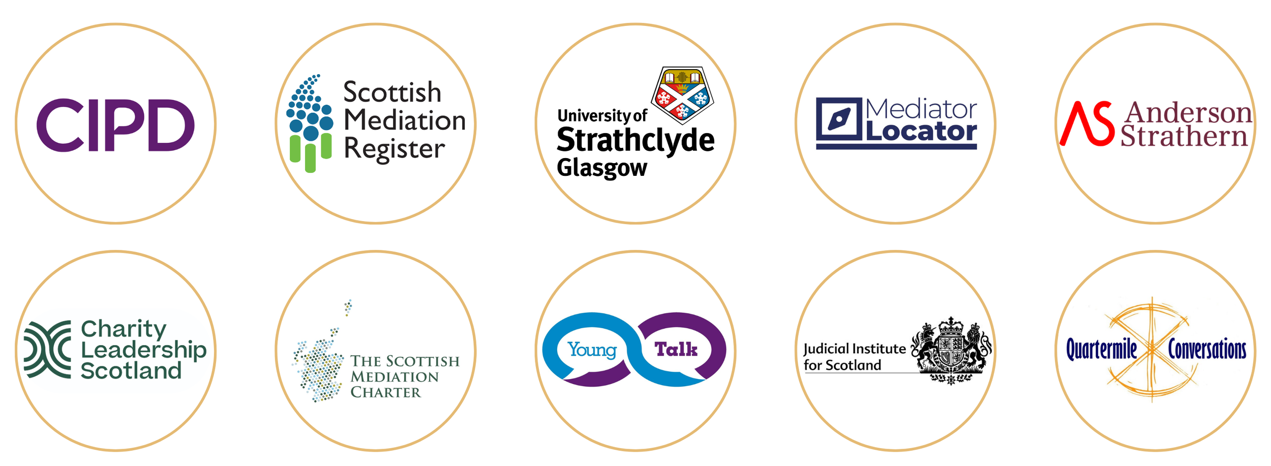 Logos of Fiona Gray's credentials as an expert mediator, including Neurodiversity-aware Mediator accrediation, Scottish Mediation Register, Mediator Locator, and Young Talk.