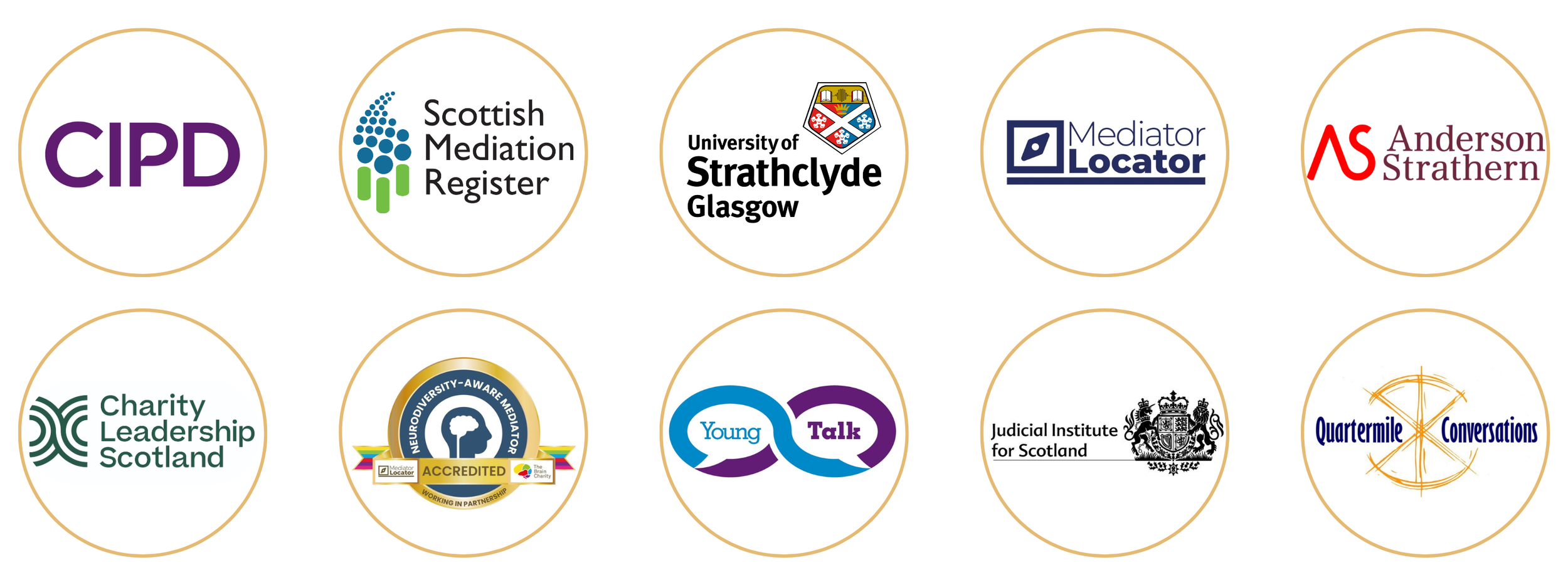 Logos of Fiona Gray's credentials as an expert mediator, including Neurodiversity-aware Mediator accrediation, Scottish Mediation Register, Mediator Locator, and Young Talk.