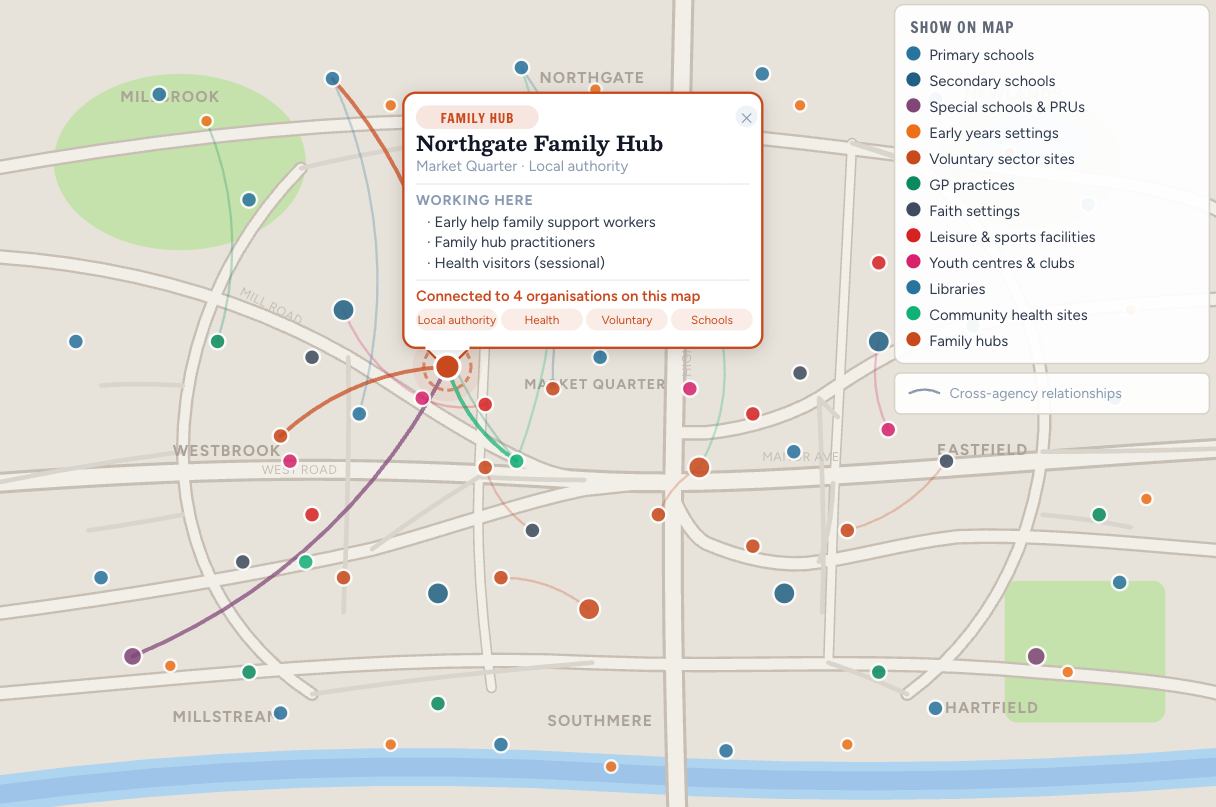 A screenshot of the local view - it shows a graphic map of a fictional town 'Northgate', with all children's services (from family hubs to PRUs) mapped geographically, including the cross-agency relationships.