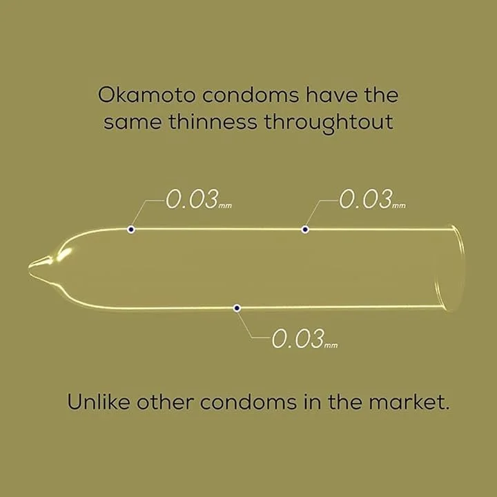 Okamoto 003 Real Fit thinness.jpg