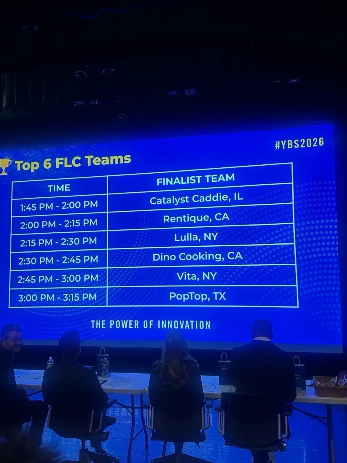 Catalyst Caddie in the big 🍎. Our financial literacy team takes on NYC. They are in the top 6 teams remaining and moving onto the final qualifier round. Way to represent! #vei #veinternational