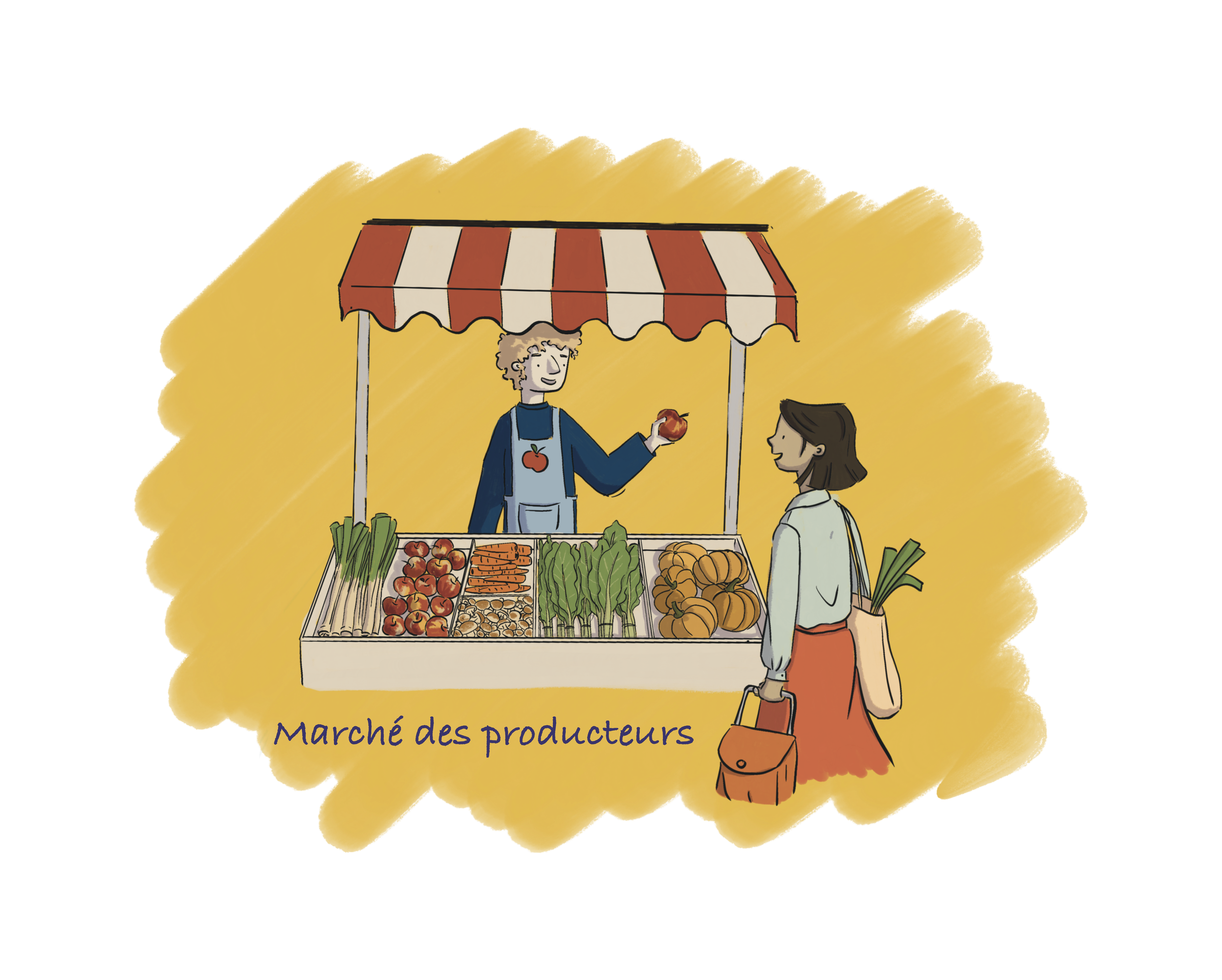 Marché des producteurs.png