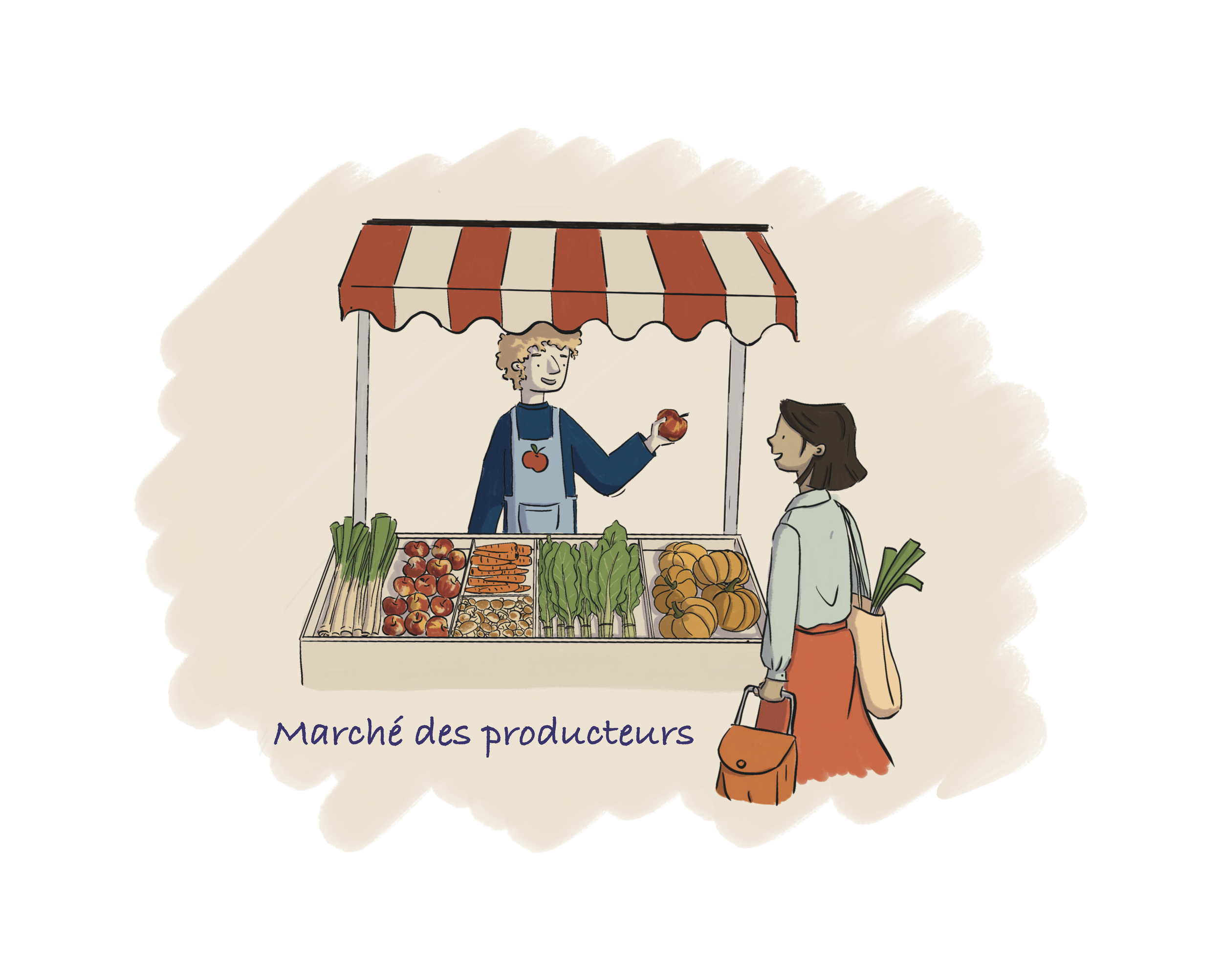 Vignettes - initiatives d'écologies citoyennes et circuits courts de proximité