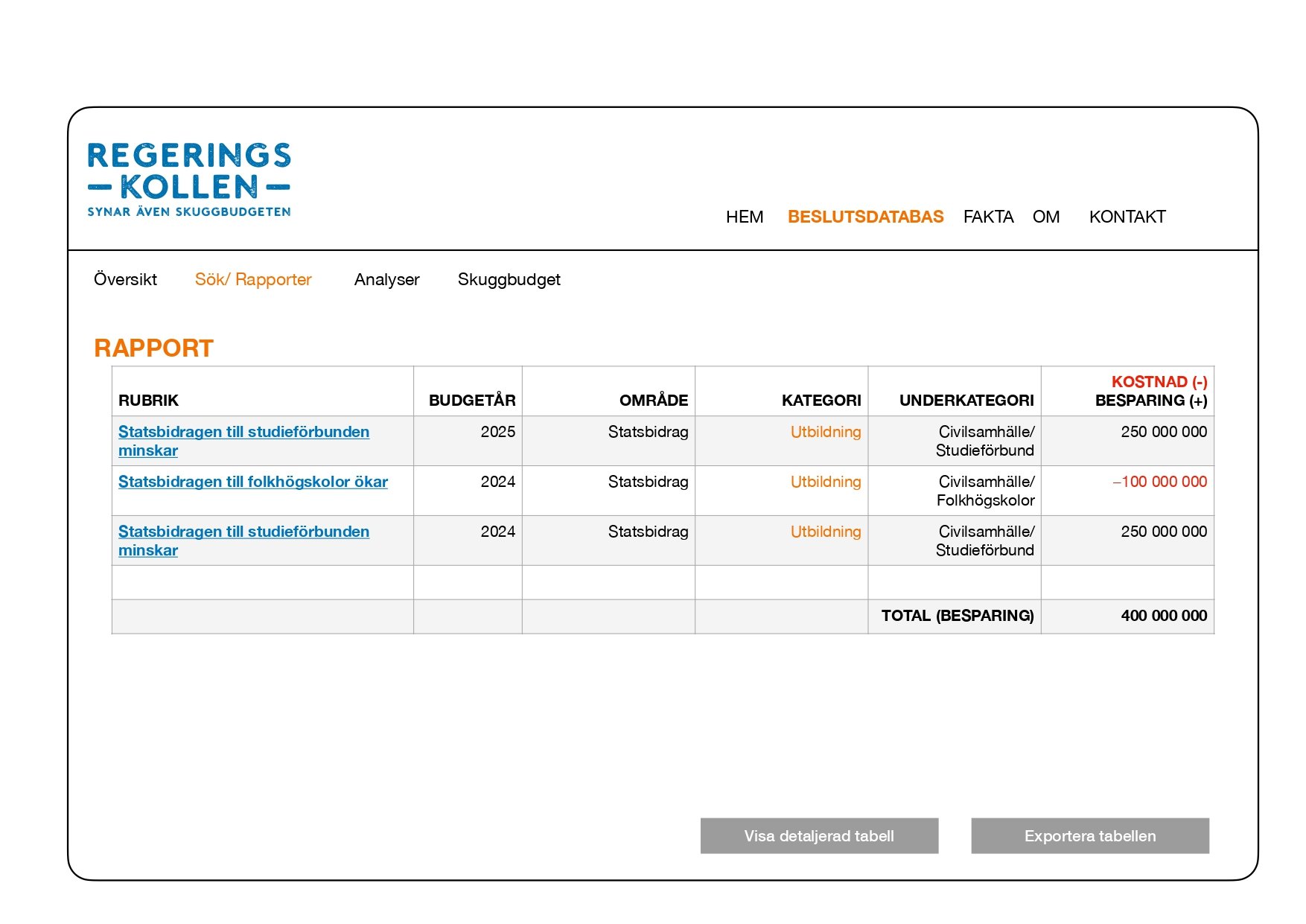 Regeringskollen 20 okt. _page-0007.jpg