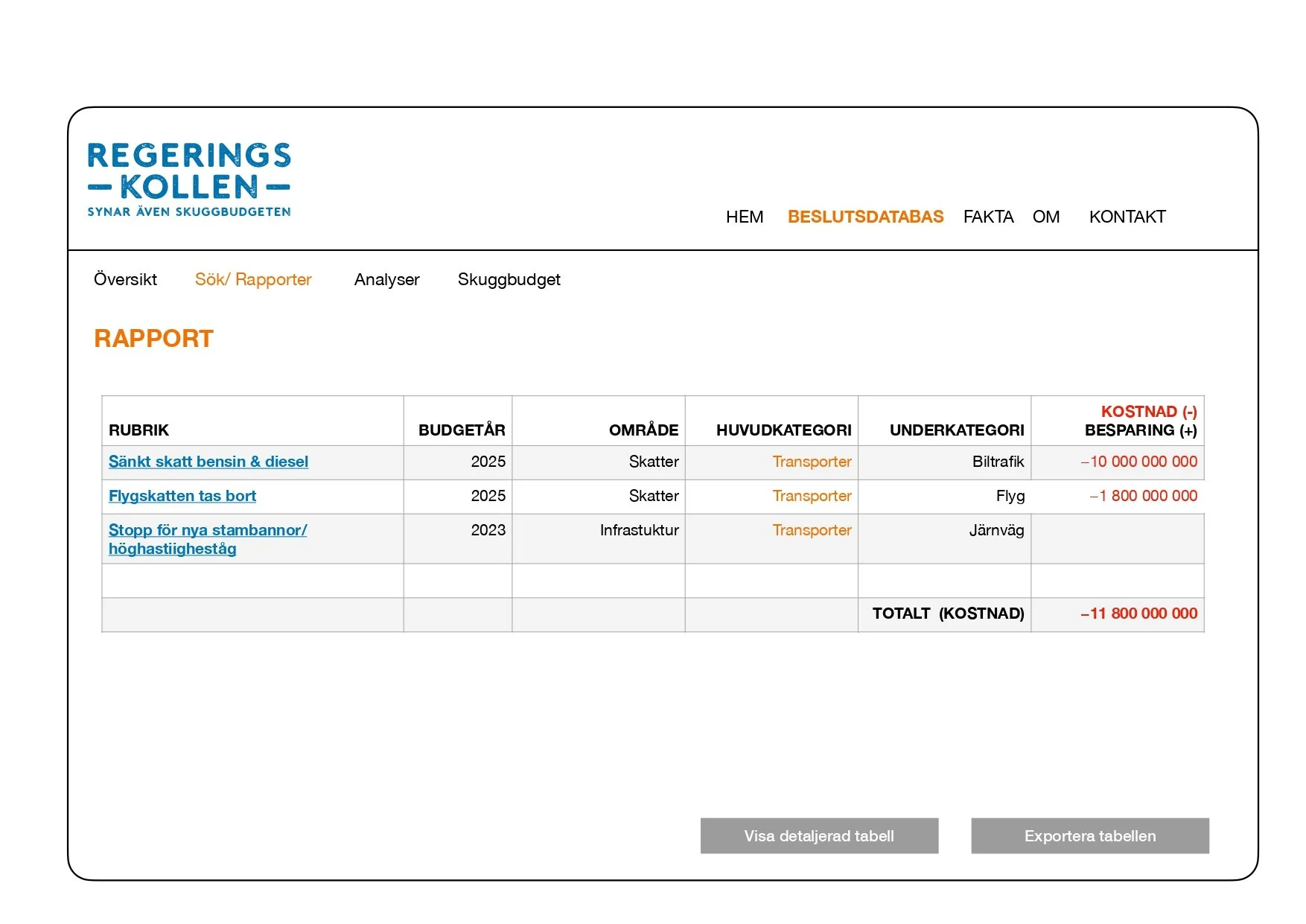 Regeringskollen 20 okt. _page-0006.jpg