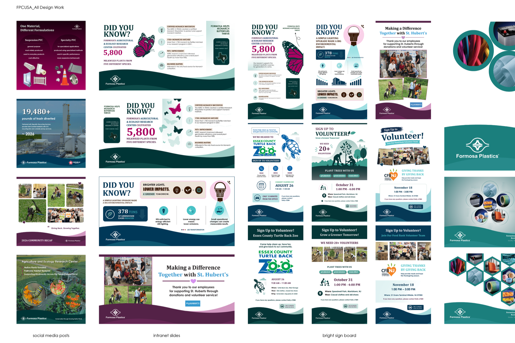 FPCUSA Communication Design