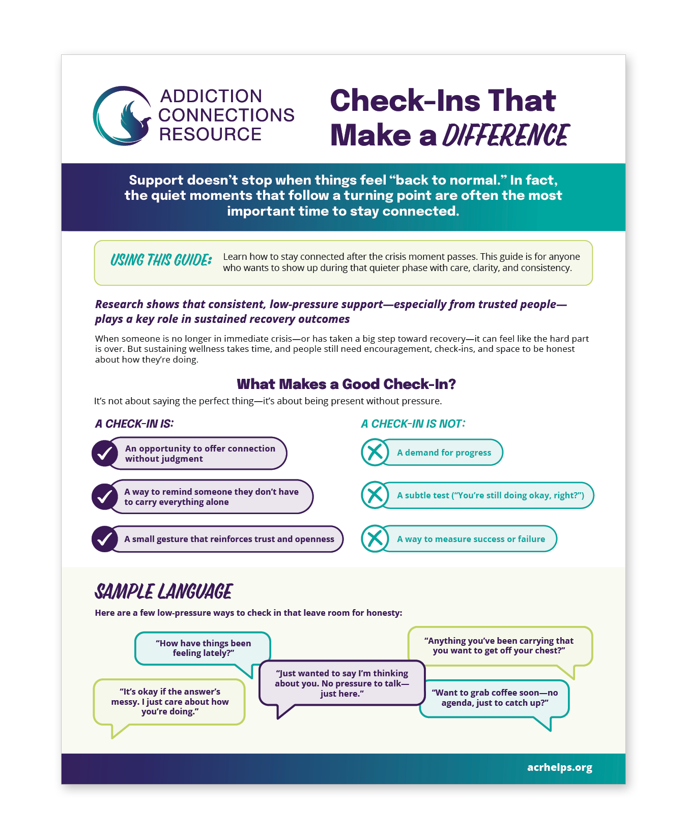 Infographic about check-ins that make a difference, focusing on supportive communication during recovery, with tips and sample dialogue for honest, pressure-free interactions.