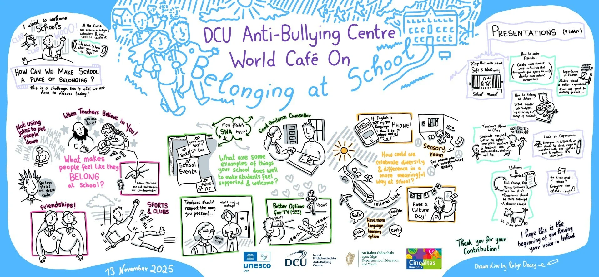 graphic-recording-world-cafe-dcu.jpg