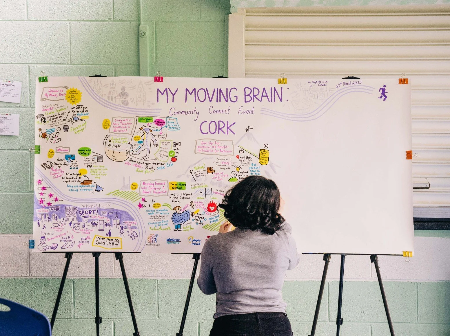 graphic-recording-cork-ireland.jpg