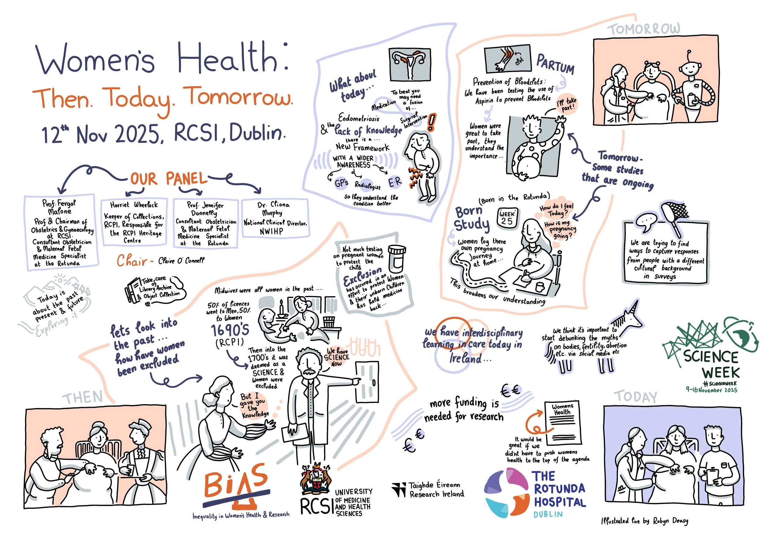 Women's health graphic amended.jpg