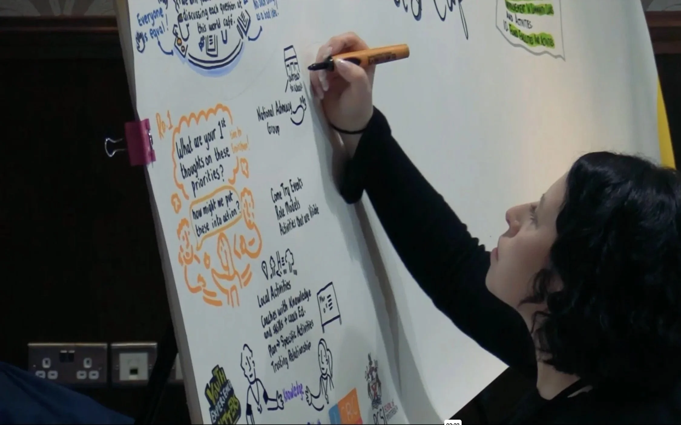 Move, Connect, Thrive World Café