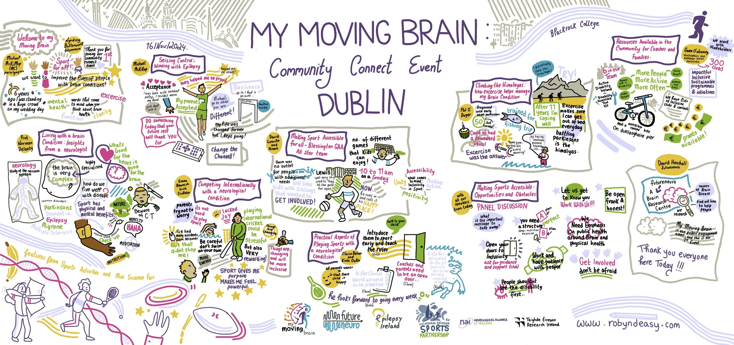 My moving brain community connect event digital.jpg