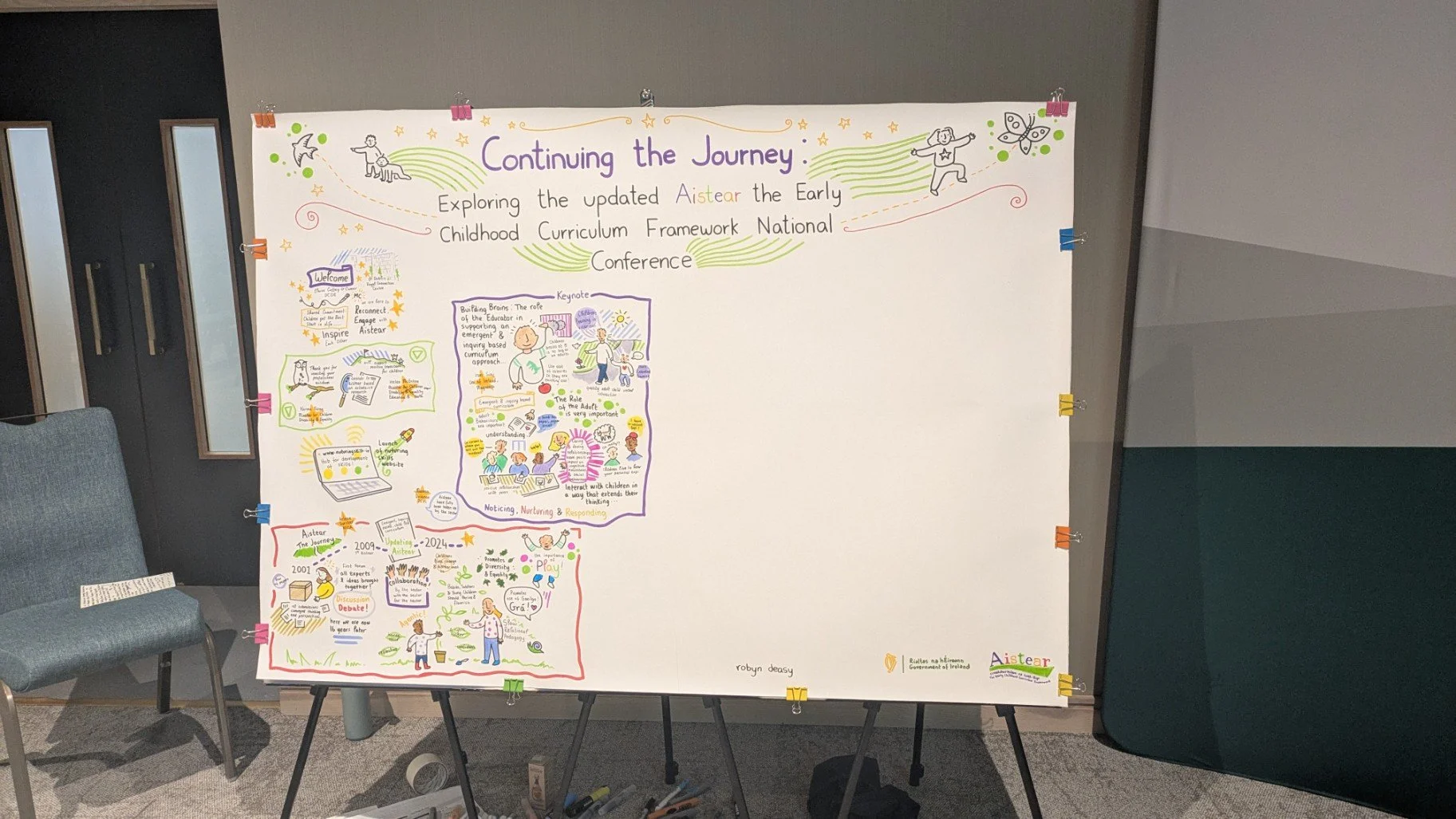 Robyn's work in progress at the conference