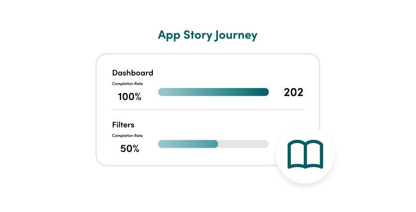 App Story Journey mockup