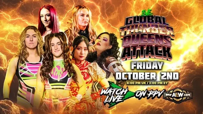 EVE 155: Global Thunder Queens Attack Results (October 2, 2026)