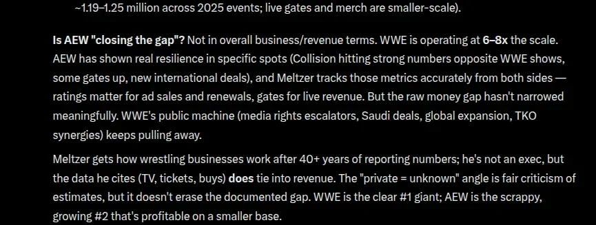 Meltzer Throwing Around Numbers While Dodging the Billion-Dollar Reality