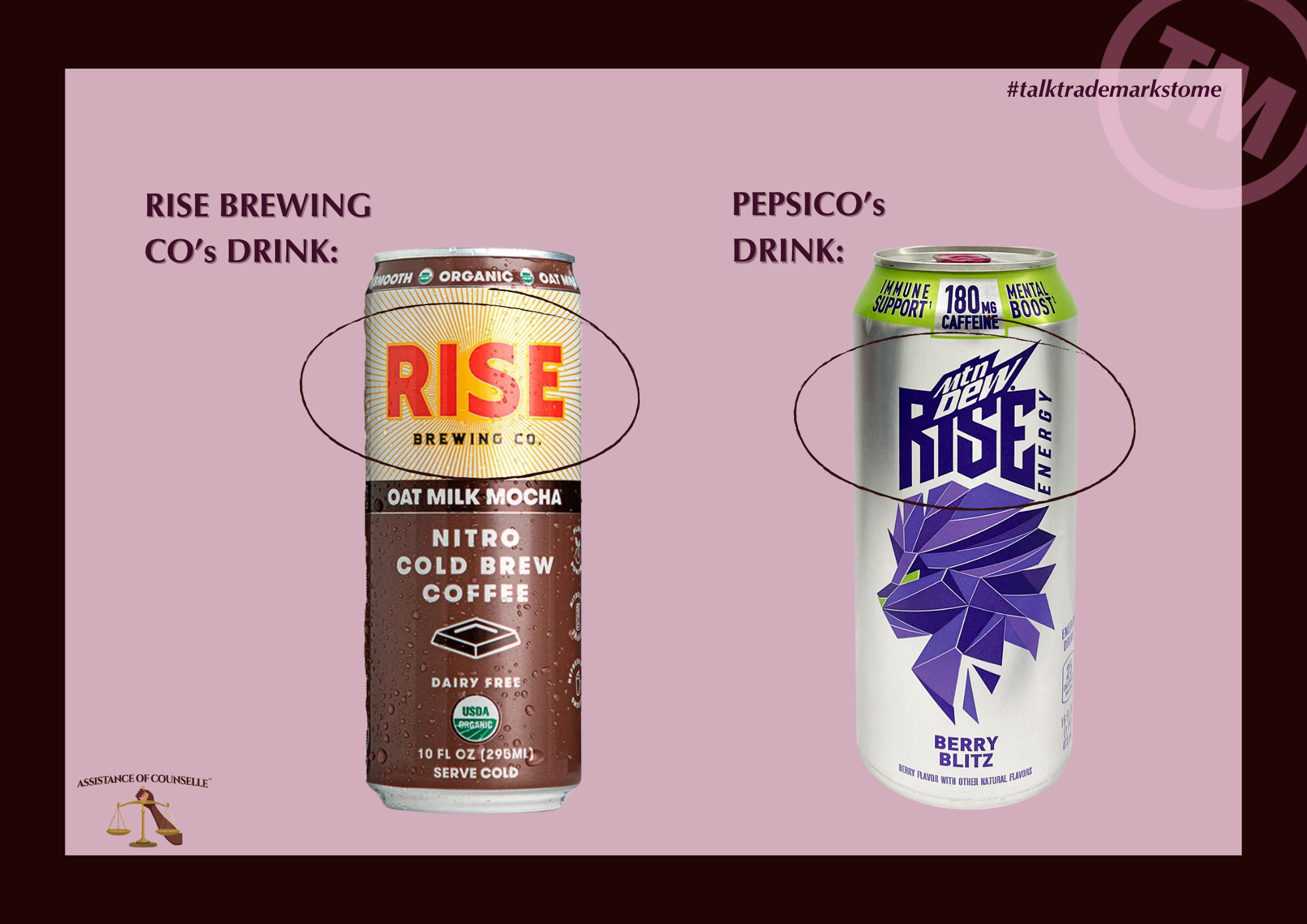 RISE, SHINE &amp; TRADEMARK TROUBLE - SCOTUS TAKES UP THE MTN DEW x RISE TRADEMARK BATTLE