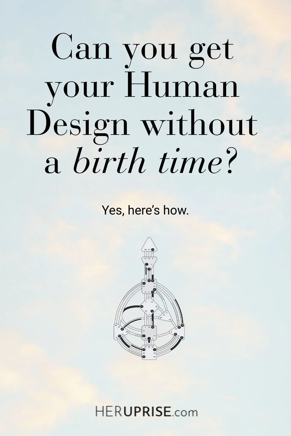 A Pinterest Pin that has an image of a black and white Human Design chart says "Can you get your Human Design without a birth time?
