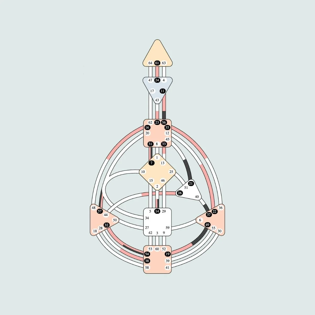 Human Design Projector Success (2).jpg