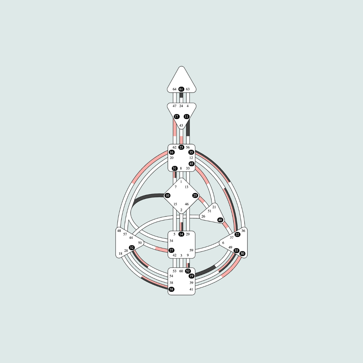 Human Design Reflector Success.png