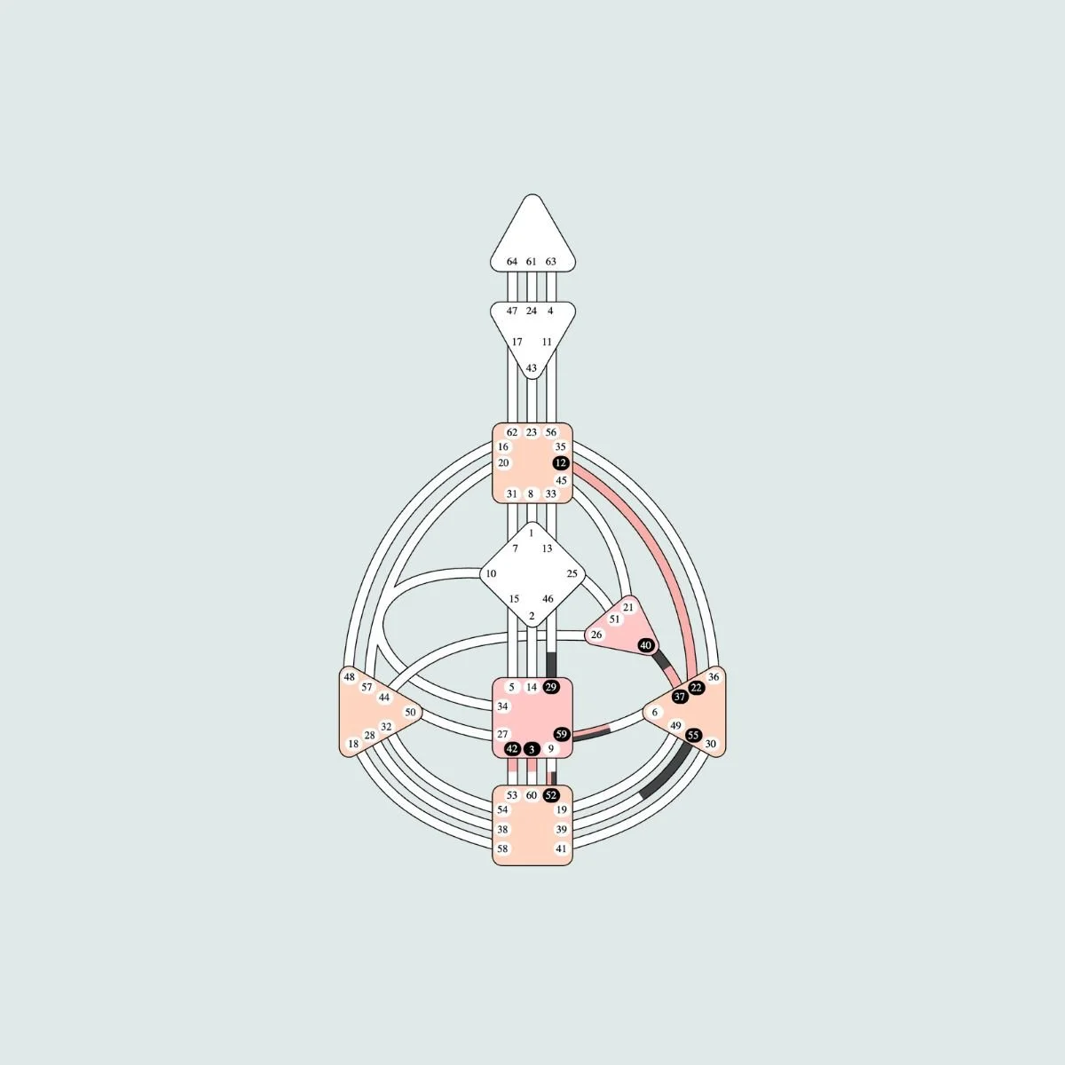 Human Design Manifesting Generator Success (4).jpg