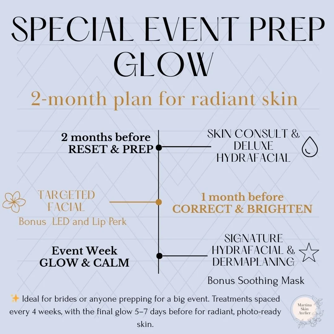✨ Special Event Prep Glow ✨
Only a few months until your big day? This 2-month plan is designed to get your skin clear, radiant, and camera-ready for weddings, bar/bat mitzvahs, milestone birthdays, or any special occasion.

💧 Month 1: Reset &amp; P