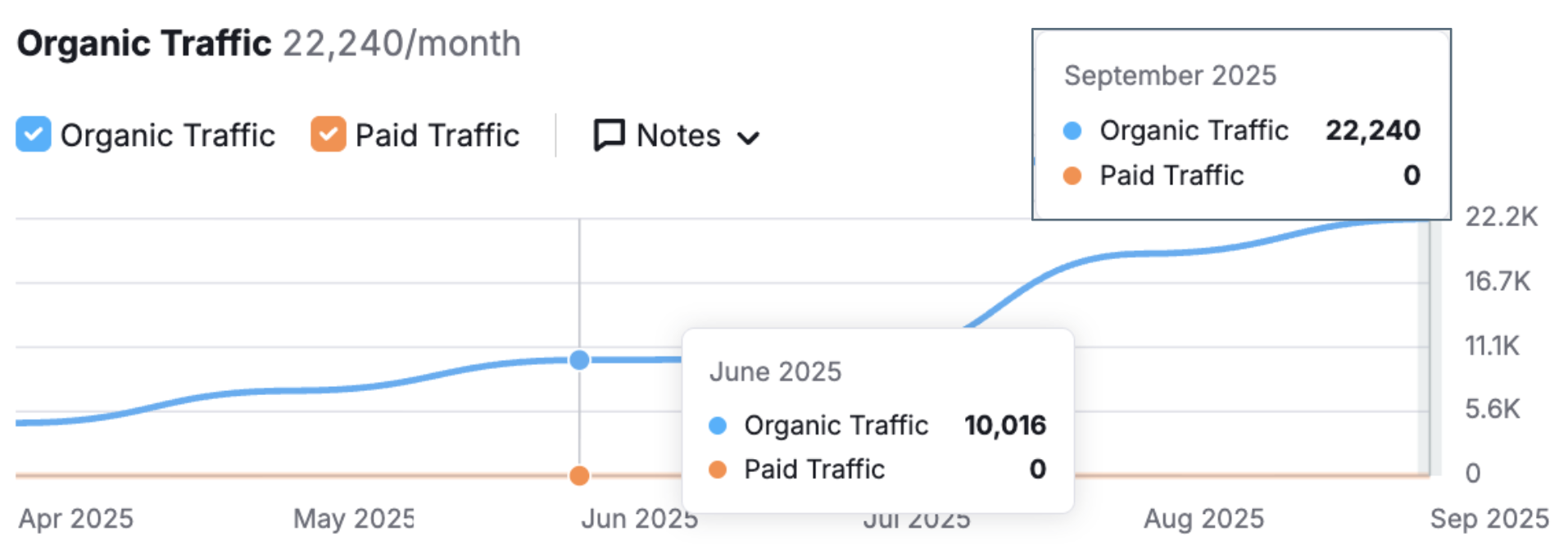 Screenshot 2025-10-06 at 2.48.01 PM.png