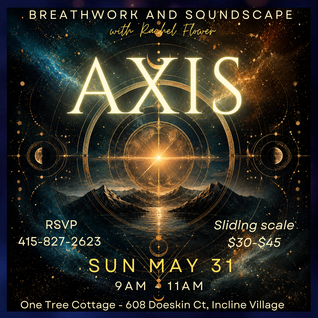 Axis