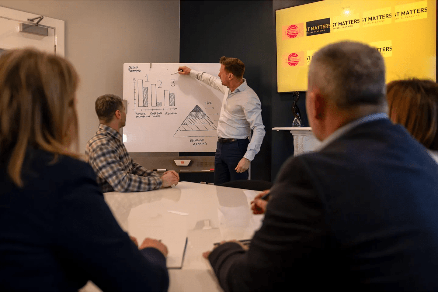 social media engagement cork strategy meeting by claddagh digital showing business team planning content and engagement strategy to help irish businesses build trust increase visibility and generate clients through social media marketing.