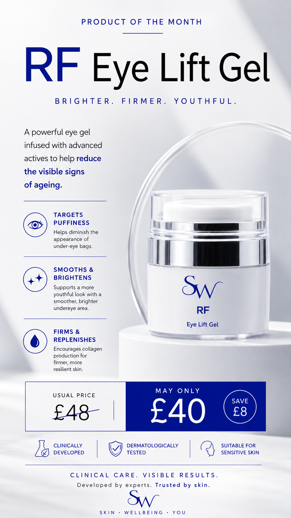 Advertisement for RF Eye Lift Gel, featuring a white jar with a silver lid, highlighting its benefits such as reducing puffiness, smoothing and brightening the eye area, and firming and replenishing the skin. The ad shows a discounted price of £40, down from £48, and notes it is suitable for sensitive skin, dermatologically tested, and clinically developed.