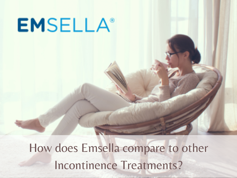 Emsella versus other Incontinence Treatments
