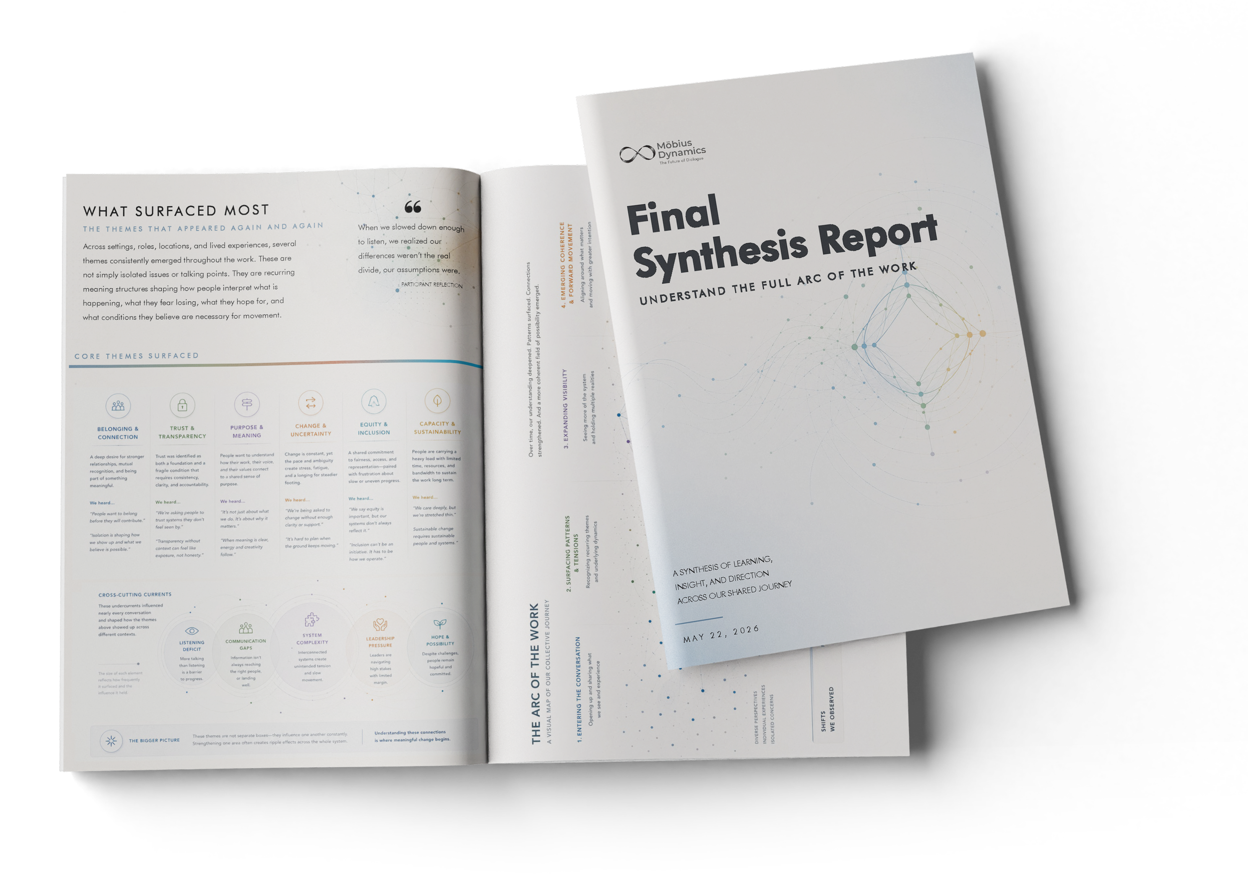 Open booklet titled 'Final Synthesis Report' resting on a black surface, with written content and colorful diagrams inside.