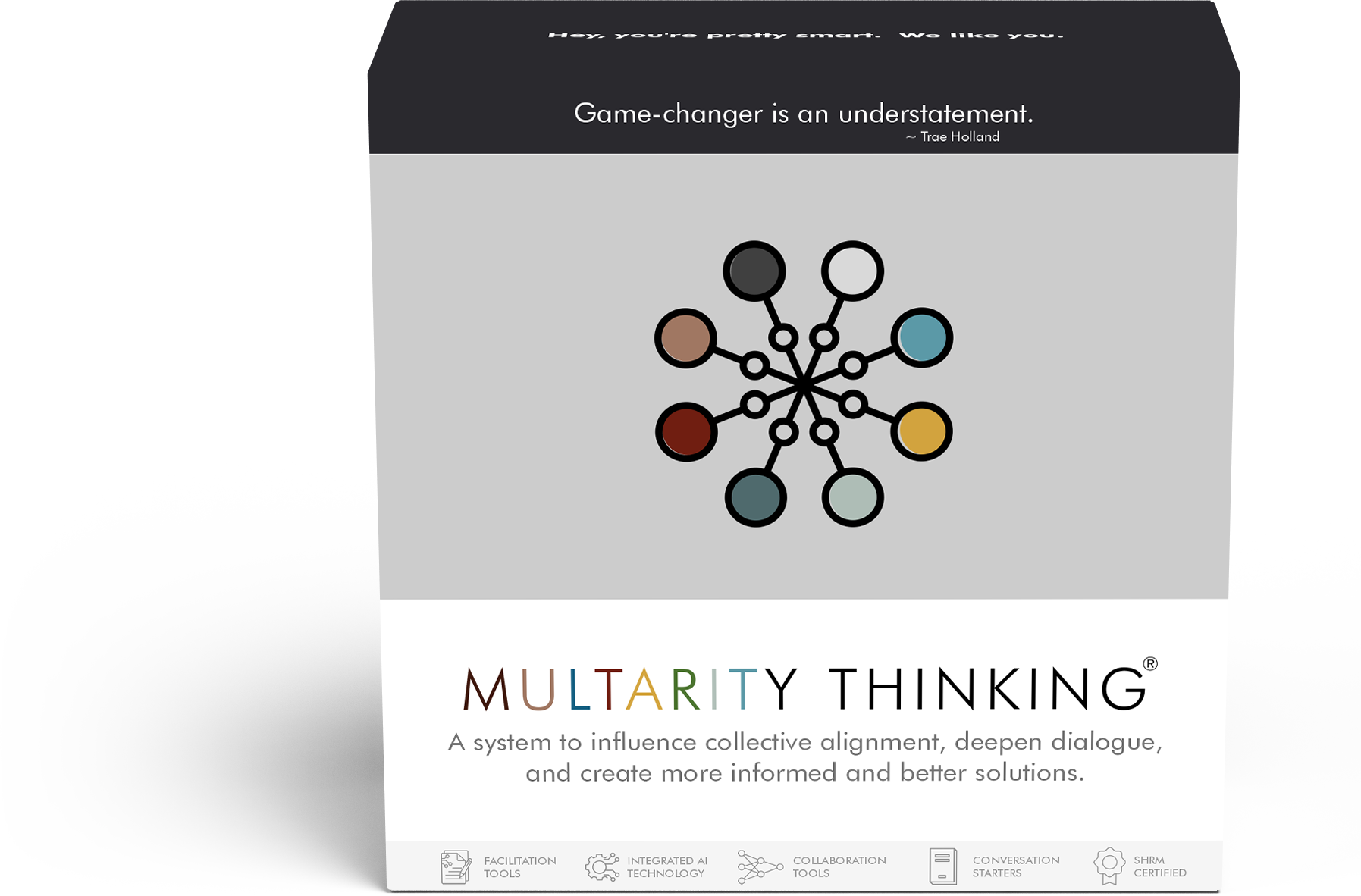 Cover page of a presentation titled "Multarity Thinking" with a colorful interconnected circle diagram and a subtitle about influencing collective alignment, dialogue, and solutions.