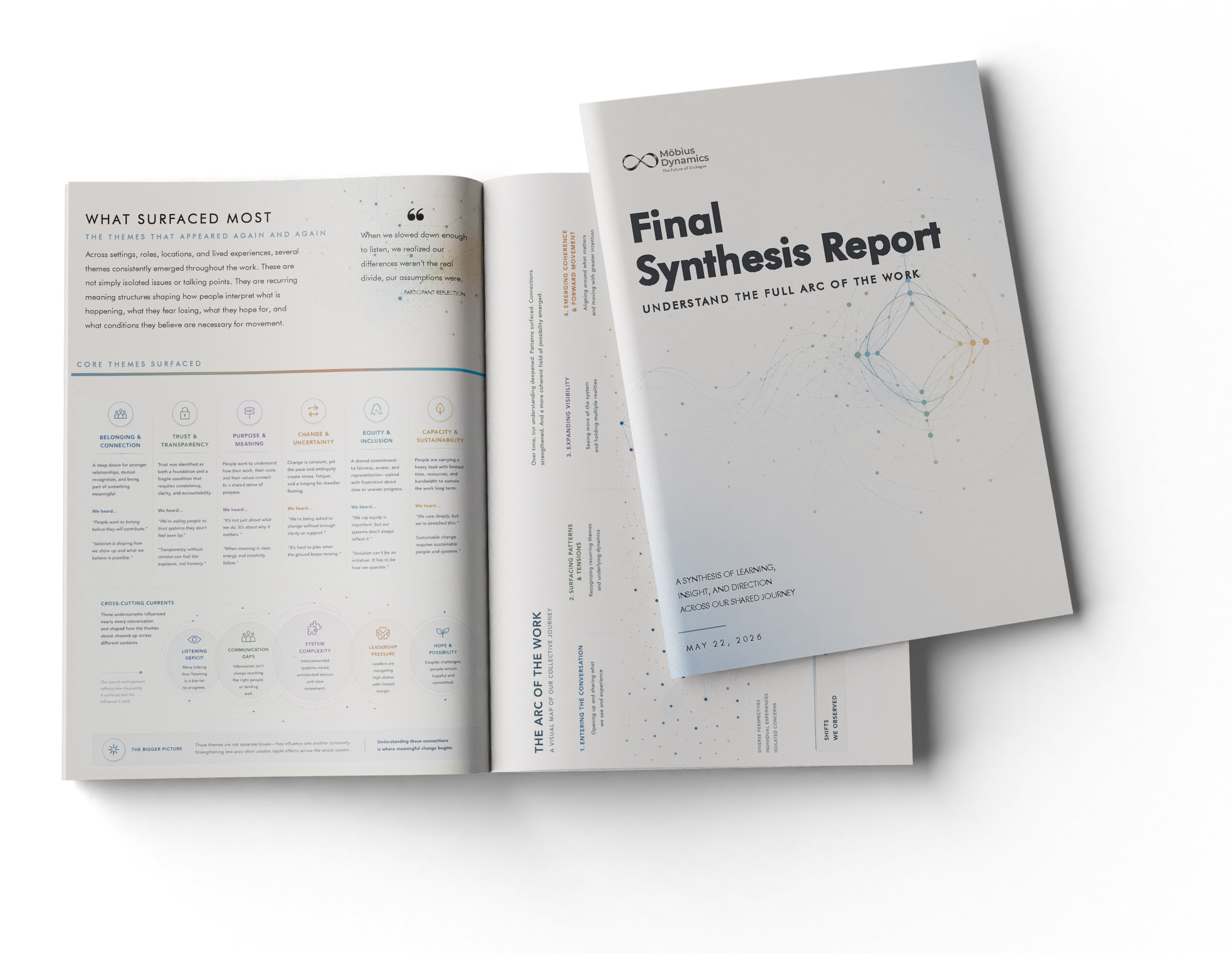 An open report titled "Final Synthesis Report," featuring diagrams, text, and graphics on a black background.