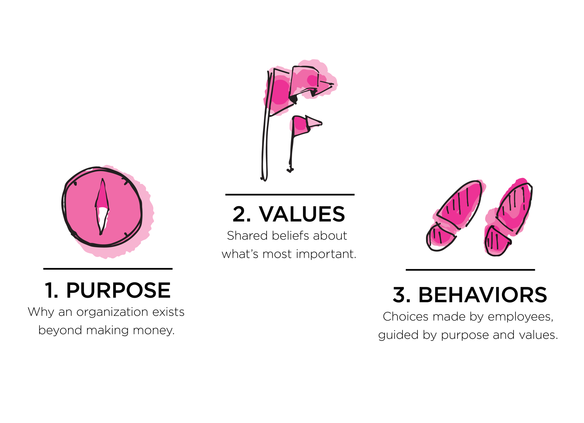 #ICYMI: Josh Levine's upcoming book "Great Mondays" Excerpt