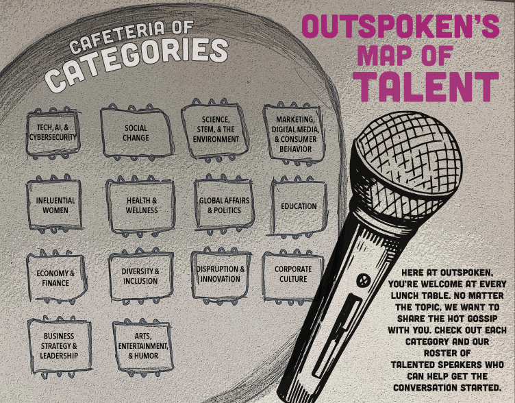 Cafeteria of Categories: Outspoken's Map of Talent